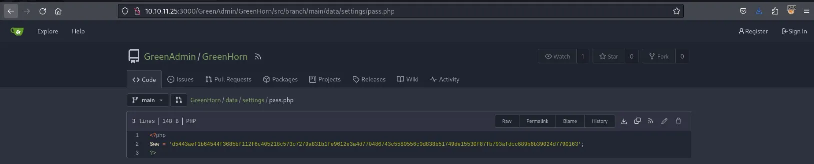 Greenhorn Repository Password